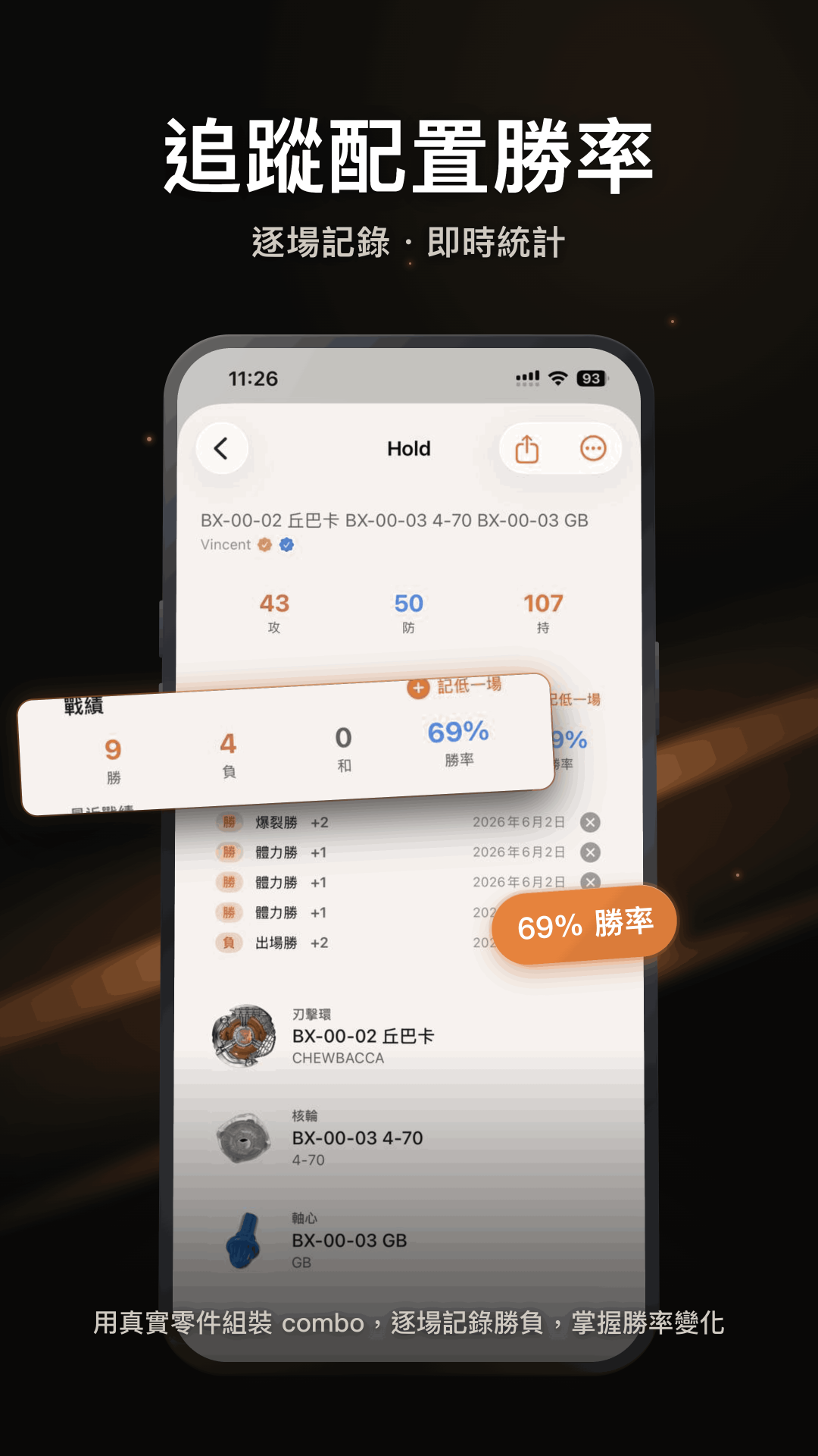 Combo win-rate tracking
